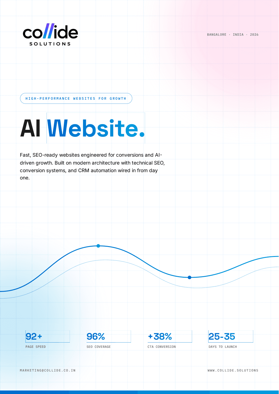 AI Website brochure cover