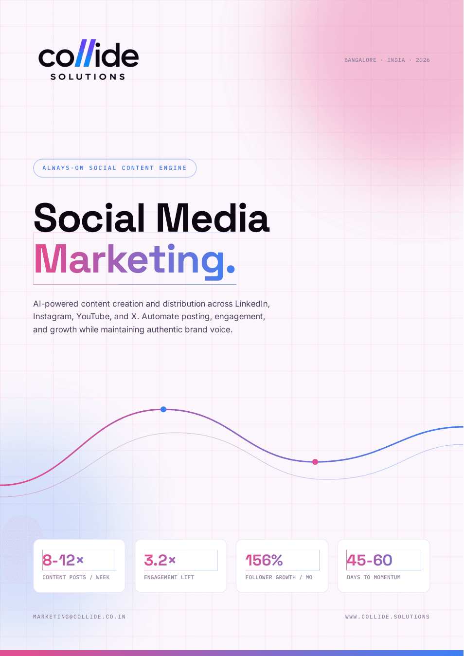 Social Media Marketing brochure cover